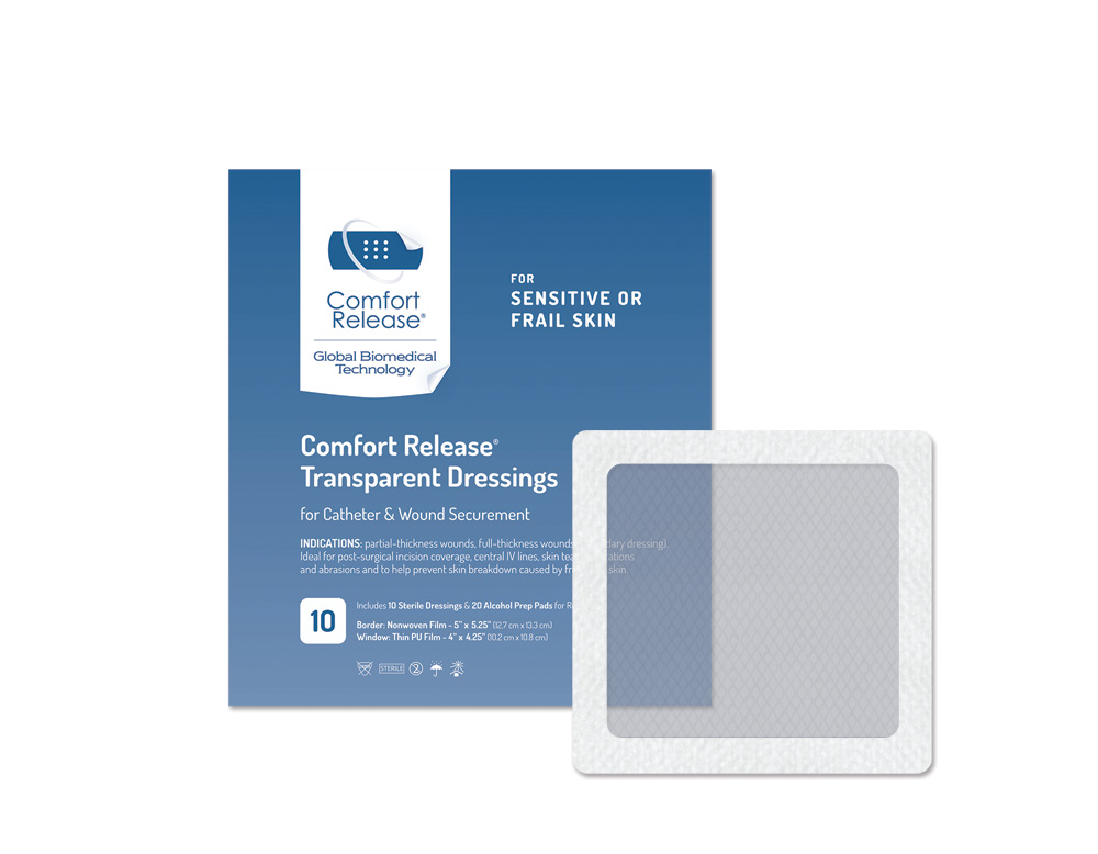 Medical Adhesive Products Springs, FL