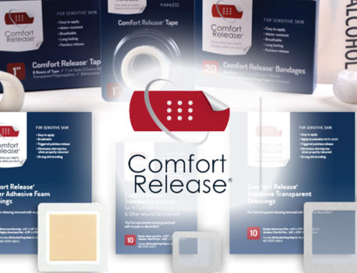 New Wound Care Products Reducing Adhesive-Related Skin Injuries